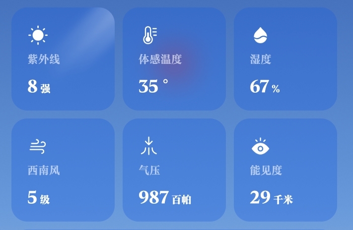 热西了窝了